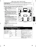 Preview for 91 page of Sylvania NB531SLX Owner'S Manual