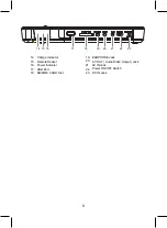 Preview for 9 page of Sylvania SDVD1052 Instructions Manual