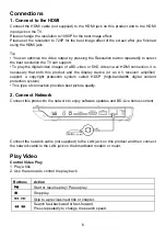 Preview for 7 page of Sylvania SDVD1187 User Manual