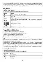 Preview for 10 page of Sylvania SDVD1187 User Manual