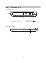 Preview for 9 page of Sylvania SDVD7014-C-BLACK Manual