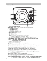 Preview for 18 page of Sylvania SDVD7029 Instructions Manual