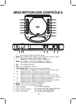 Preview for 29 page of Sylvania SDVD7049 Owner'S Manual