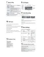 Preview for 2 page of Sylvania SMP128 Quick Start Manual