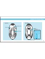 Preview for 12 page of Sylvania SMPS1017 Pocket Manual