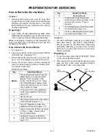 Preview for 14 page of Sylvania SRC2213 Service Manual