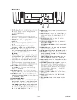 Preview for 18 page of Sylvania SRC2213 Service Manual