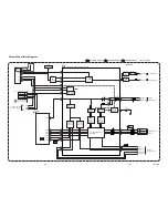 Preview for 40 page of Sylvania SRC2213 Service Manual