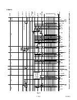 Preview for 62 page of Sylvania SRC2213 Service Manual