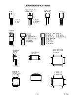 Preview for 66 page of Sylvania SRC2213 Service Manual