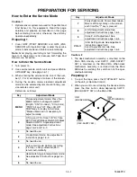 Preview for 15 page of Sylvania SRC2213W Service Manual