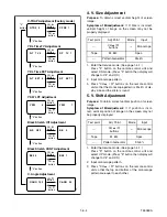 Preview for 29 page of Sylvania SRC2213W Service Manual