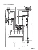 Preview for 38 page of Sylvania SRC2213W Service Manual