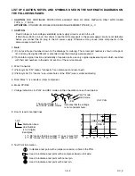 Preview for 45 page of Sylvania SRC2213W Service Manual