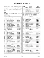 Preview for 67 page of Sylvania SRC2213W Service Manual