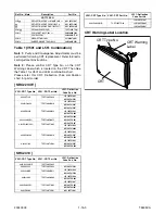 Preview for 69 page of Sylvania SRC2213W Service Manual