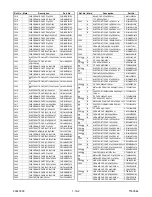 Preview for 71 page of Sylvania SRC2213W Service Manual