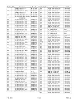 Preview for 75 page of Sylvania SRC2213W Service Manual