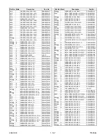 Preview for 76 page of Sylvania SRC2213W Service Manual