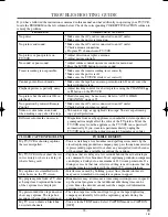 Preview for 26 page of Sylvania SRC2213X Owner'S Manual