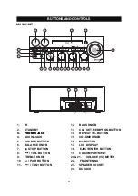 Preview for 5 page of Sylvania SRCD1081BT Instruction Manual