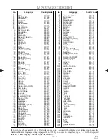 Preview for 51 page of Sylvania SRCD223 Owner'S Manual