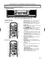 Preview for 7 page of Sylvania SRT22134 Owner'S Manual