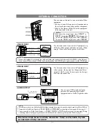 Preview for 10 page of Sylvania SSL15D6 Owner'S Manual