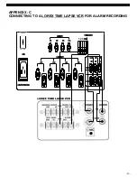 Preview for 21 page of Sylvania SY14Q5144C series Instruction Manual