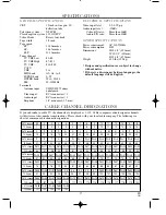 Preview for 27 page of Sylvania WSSC132 Owner'S Manual