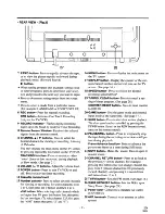 Preview for 9 page of Sylvania WSSC190 Owner'S Manual