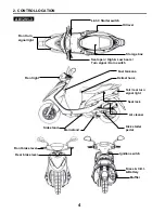 Preview for 4 page of Sym AK12U Series Manual