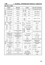 Preview for 9 page of Sym ALA125CC Manual