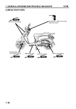 Preview for 16 page of Sym ALA125CC Manual