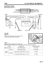 Preview for 81 page of Sym ALA125CC Manual