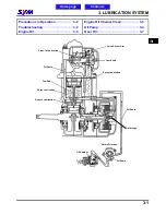 Preview for 39 page of Sym Citycom.300i Service Manual