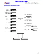 Preview for 49 page of Sym Citycom.300i Service Manual