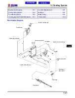 Preview for 182 page of Sym Citycom.300i Service Manual