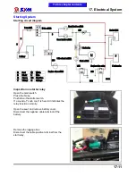 Preview for 250 page of Sym Citycom.300i Service Manual