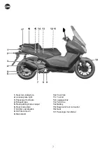 Preview for 7 page of Sym LZ40W1-EU Manual