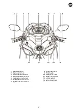 Preview for 8 page of Sym LZ40W1-EU Manual