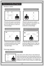 Preview for 8 page of SYMA X20W User Manual