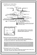 Preview for 13 page of SYMA X20W User Manual