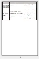 Preview for 17 page of SYMA X25W User Manual