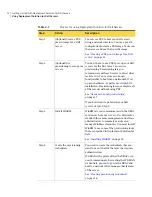 Preview for 12 page of Symantec ALTIRIS DEPLOYMENT SOLUTION 7.1 - FOR DELL SERVERS V1.0 Manual