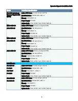 Preview for 36 page of Symantec ASG-S400-20 Product Installation Manual