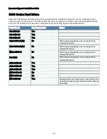 Preview for 39 page of Symantec ASG-S400-20 Product Installation Manual