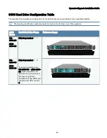 Preview for 40 page of Symantec ASG-S400-20 Product Installation Manual