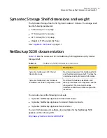 Preview for 15 page of Symantec NetBackup 5230 Maintenance Manual