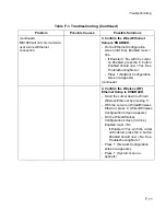 Preview for 209 page of Symbol MicroKiosk MK1000 Product Reference Manual